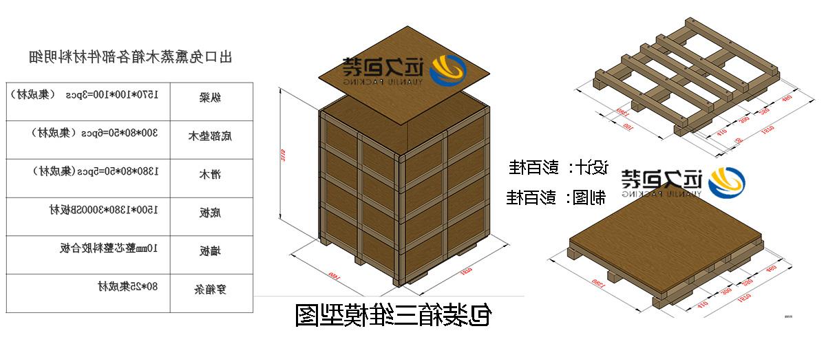 <a href='http://nfoy.xuanyuzg.com'>买球平台</a>的设计需要考虑流通环境和经济性